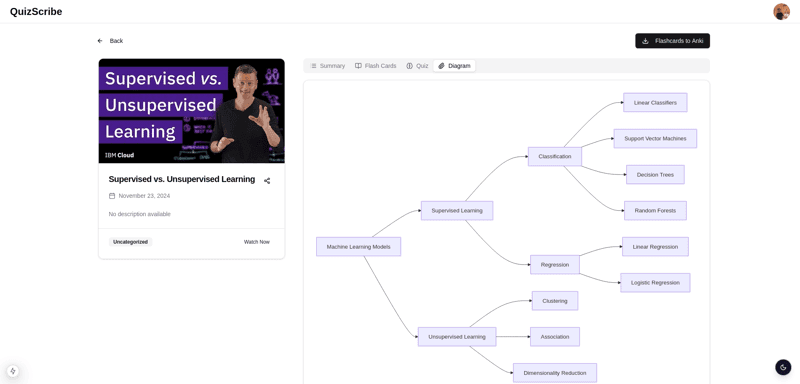 QuizScribe Preview